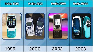 Nokia Phone Comparison  1992  2024 [upl. by Ecinert796]