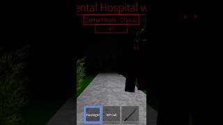 Mental Hospital Showcase [upl. by Budding796]