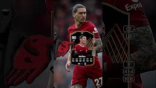 Blue Or Red Alexander Isak Fifa Card Vs Darwin Nunez Fifa Card eafc24 fifa fcmobile [upl. by Orose672]