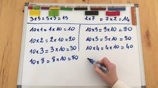 La commutativité de la multiplication 46  multiplier par 10 [upl. by Azilanna620]