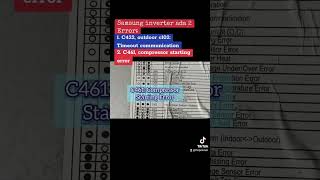 Samsung inverter Error C422 C102 dan C461 [upl. by Mackie]