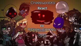 Creepypasta React to Afton Family  55  RUSENG  Read Desc [upl. by Ardnot349]