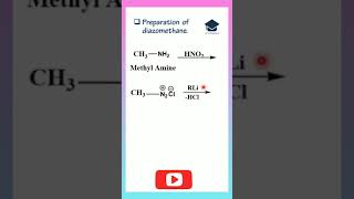 Preparation of diazomethane shorts [upl. by Akinirt]