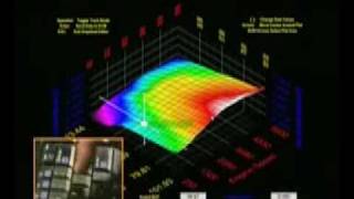 Part 5  ACCELDFI Thruster EFI Engine Management System Install [upl. by Nydnarb]