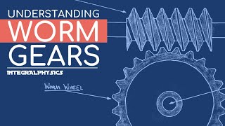 Worm Gears Explained Calculated amp Modeled [upl. by Rafaellle]