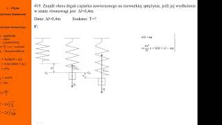 419 Fizykamax ruch harmoniczny drgania pionowe ciężarka na sprężynie amplituda [upl. by Tirza]