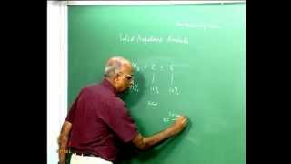 Mod01 Lec22 Introduction to Solid Propellant Rockets [upl. by Lehcyar]