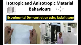 Isotropic and Anisotropic Behaviours of Materials [upl. by Combes]