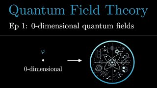 Quantum Field Theory EP 1 0dimensional quantum fields [upl. by Ro]