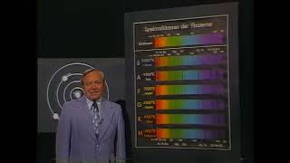 ZDF  Faszinierendes Weltall Teil 4  Astronomen und Fernrohre  Ausstrahlung vom 08021981 [upl. by Rees]