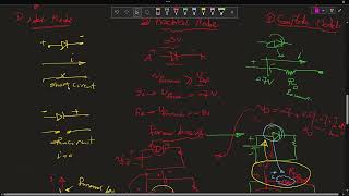 Diode Modeling [upl. by Allecnirp244]