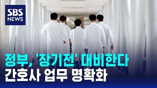 정부 장기전 대비한다…예산 지출·간호사 업무 명확화  SBS [upl. by Ennaeed566]