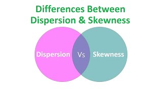 Differences Between Dispersion and Skewness [upl. by Nichani]