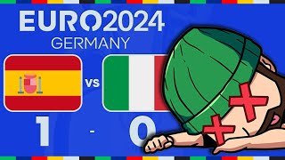 TEARLESS REAGISCE a SPAGNA  ITALIA di EURO 2024 con Menzo  Sconfitta ORRIBILE per gli Azzurri [upl. by Bashemath660]