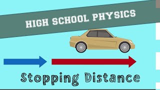 Physics  Forces and Motion  Stopping Distance [upl. by Tabb]