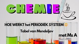 755 Hoe werk ik met het periodiek systeem Tabel van Mendeljev voor SIMON 🙋🏼‍♀️ [upl. by Kenyon]