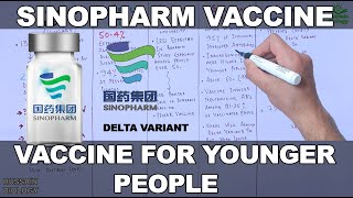 Sinopharm Vaccine  Efficacy and Effectiveness [upl. by Adnoluy]