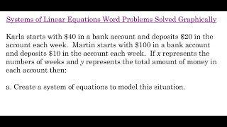 Systems of Linear Equations Word Problems Solved Graphically [upl. by Hgielac]