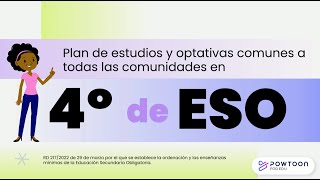 Plan de estudios y optativas en 4º de ESO [upl. by Encrata]