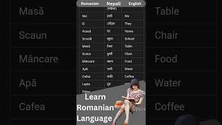 Learn Romanian language in nepali  Basic 100 Daily use Words romanian language [upl. by Lainahtan655]