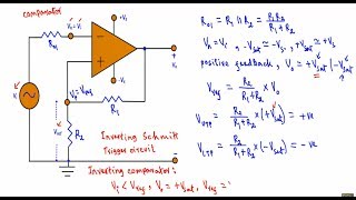 Op  Amp Schmitt Trigger Circuit  easy explanation [upl. by Henrique971]