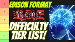 Edison Format Tier list based on Difficulty [upl. by Ahsaret]