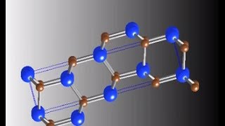 SiC silicon carbide [upl. by Nicol]