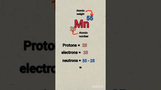 Manganese l atom ll how to find protons electrons and neutrons in mn atom chemistry [upl. by Sherar]