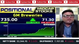 gm breweries share latest news  gm breweries share news today  gm breweries share latest update [upl. by Yecniuq62]