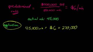 Applying Manufacturing Overhead [upl. by Goodman]