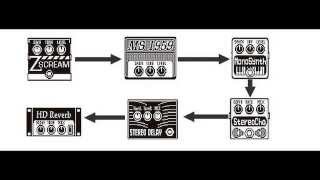 Zoom G5  Pitch Synth Clean Chorus [upl. by Moscow]