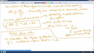 Lec02 Thermodynamics of Multiphase systems [upl. by Alegre]