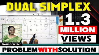 Lpp using DUAL SIMPLEX METHOD  Minimization in operation research  by kauserwise [upl. by Samella]