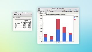 Visualize and Summarize Data [upl. by Horsey]