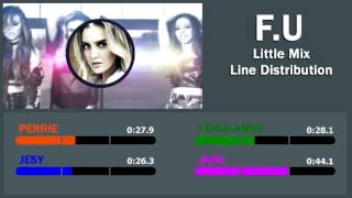 FU  Little Mix Line Distribution [upl. by Ydnim]