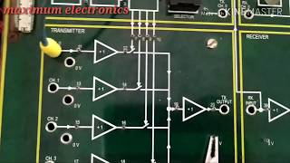 TDM time division multiplexing and demultiplexing experiment [upl. by Ahsekad]