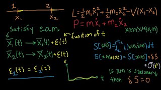 Noethers Theorem Explained Part 26  Momentum and Spatial Translations [upl. by Leanatan]