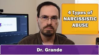 Types of Narcissistic Abuse  Exposure Direct Insidious amp Emotional Starvation [upl. by Jerrine]