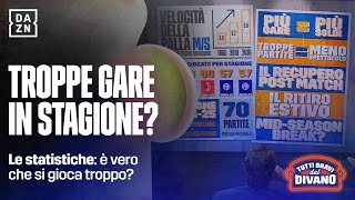 È vero che si gioca troppo  Players Only  Tutti Bravi dal Divano  DAZN [upl. by Noeht129]