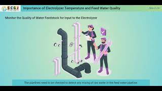 Module  509 Importance of Electrolyzer Temperature and Feedwater Quality [upl. by Solohcin]