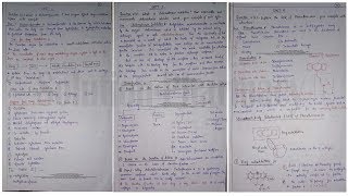 Medicinal Chemistry Important Notes BPharmacy 4th Semester  Solution Pharmacy Mobile Application [upl. by Sutphin]