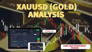 XAUUSD Analysis JUNE 11th By Nick [upl. by Hselin]