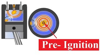 Top causes of car engine pre ignition [upl. by Enilehcim]