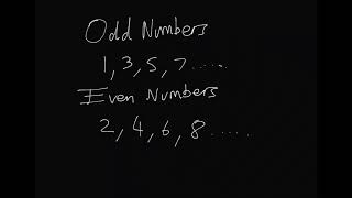 IGCSE Maths  Introduction to Numbers  Lesson 1 [upl. by Nowad]