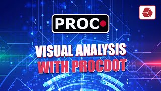 Visual Analysis with ProcDOT [upl. by Nnoj125]