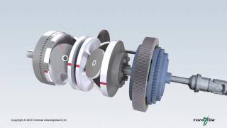 3D Animation Torotrak Variator Promotional Animation 3 [upl. by Pollie]