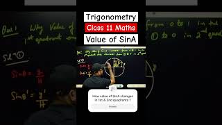 Trigonometric Functions Class 11  Class 11 Maths Important Concept class11maths matholics cbse [upl. by Flo]