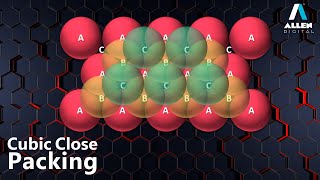 Cubic Closed Packing  Solid State  Chemistry  Allen Digital [upl. by Camella]