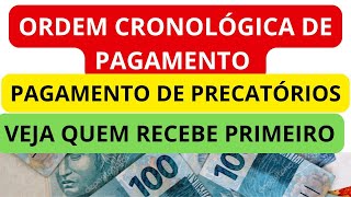 CRONOGRAMA DE PAGAMENTO DOS PRECATÓRIOS QUEM TEM PRIORIDADE NO RECEBIMENTOSAIBA MAIS [upl. by Eido]