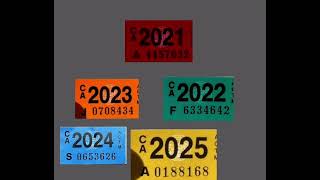 new dmv sticker 2026 [upl. by Constantia]